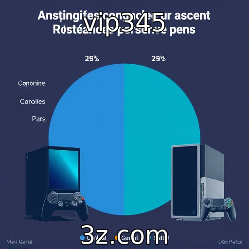 Concorrência entre consoles e PCs na indústria atual
